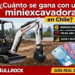 ganancias con miniexcavadora en Chile ejemplo real de ingresos y rentabilidad Bullrock